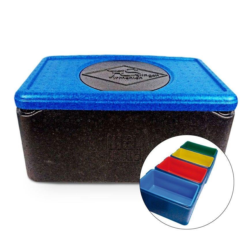 Thermobox + Inliner gelb