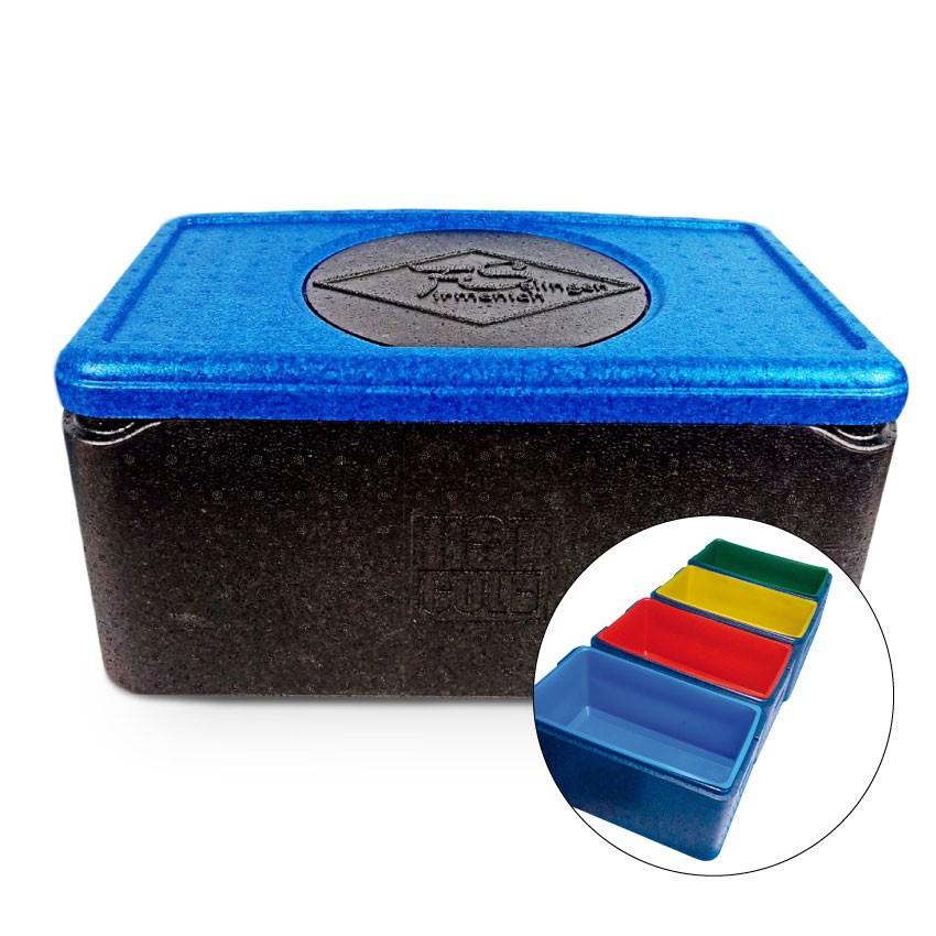 Thermobox + Inliner grün