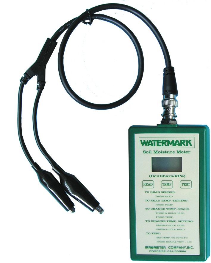 Watermark Starter Set