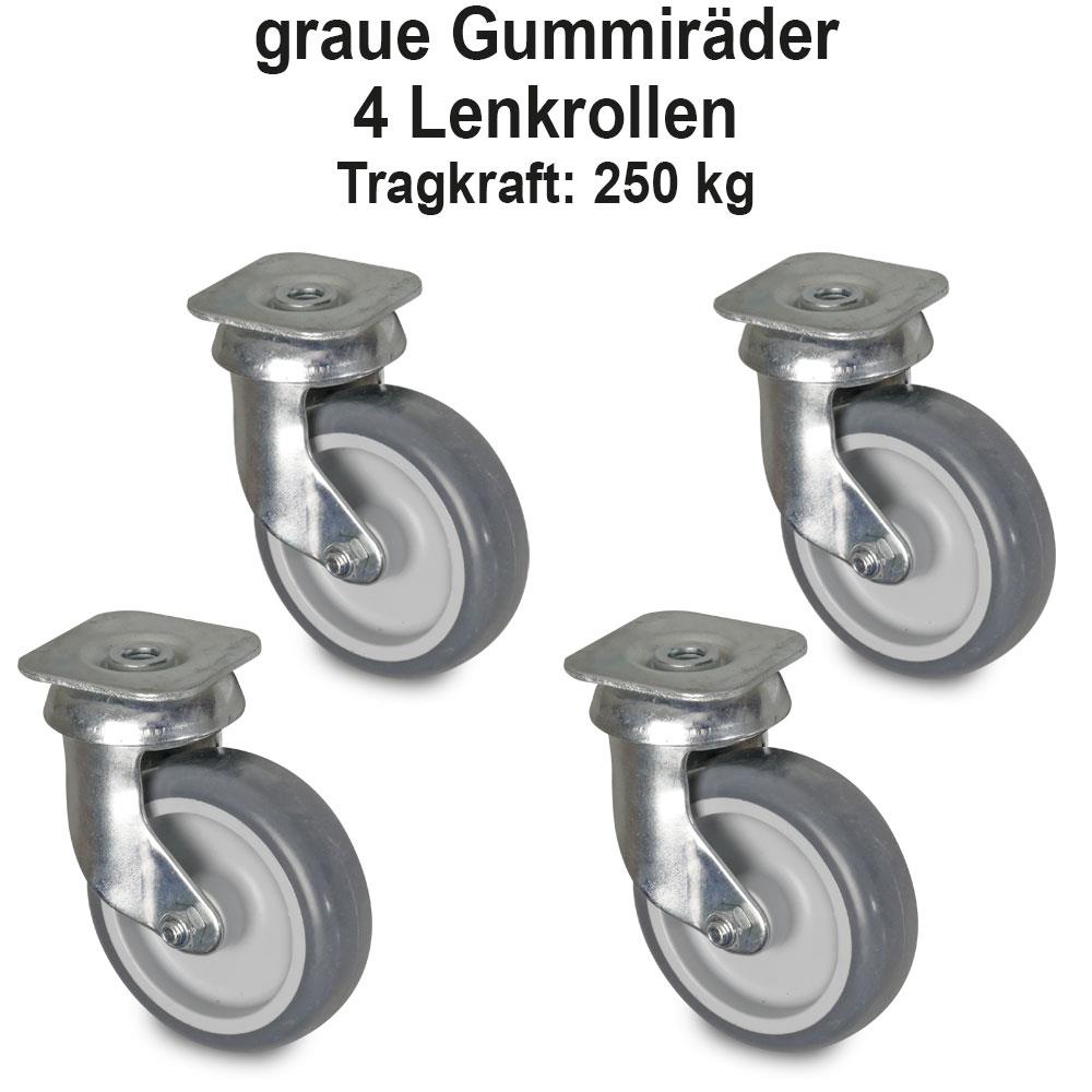 Transportroller geschlossen